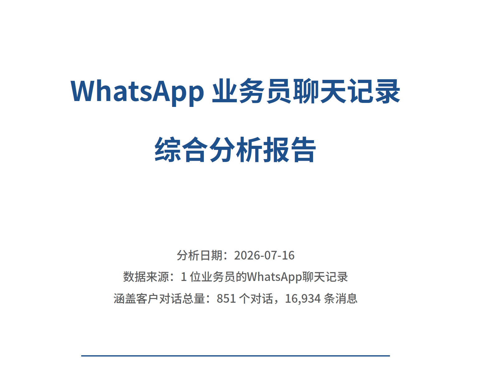 WhatsApp 业务员聊天记录综合分析报告封面